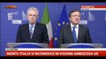 13/12/2012 - Bruxelles, Monti: non commento domanda su Berlusconi