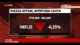 03/01/2013 - Piazza Affari, apertura cauta