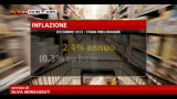 04/01/2013 - Inflazione, a dicembre frena al 2,4%