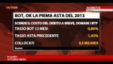 10/01/2013 - BOT, ok la prima asta del 2013