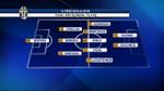 11/01/2013 - La serie A sulla bilancia: la Juve è un Peso mosca
