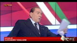 12/01/2013 - Berlusconi: confronto tv solo con Bersani