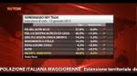 13/01/2013 - Elezioni politiche, sondaggio di SkyTG24-Tecnè