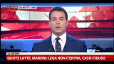 16/01/2013 - Sondaggio SkyTG24-Tecnè - intenzioni di voto