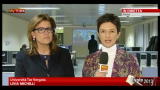 04/02/2013 - I politici all'esame del Fact Checking: Monti e Berlusconi
