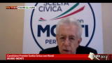 05/02/2013 - Monti: restituzione IMU è polpetta avvelenata