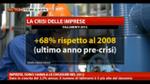 13/02/2013 - Crisi, le imprese durante la recessione