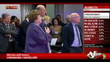 Speciale Elezioni, il commento di Anna Maria Cancellieri