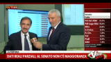 25/02/2013 - Elezioni, le parole di Ignazio La Russa (Fratelli d'Italia)