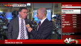 26/02/2013 - Speciale Elezioni, il commento di Francesco Boccia (PD)