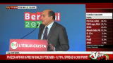 27/02/2013 - Bersani: ognuno si prenda le proprie responsabilità