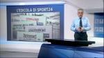 04/03/2013 - La rassegna stampa Sky SPORT24 (04.03.2013)