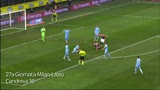 04/03/2013 - Candreva, Pisano, Kocka: in tre vedono rosso