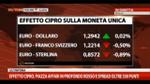 18/03/2013 - Effetto Cipro, Piazza Affari in profondo rosso