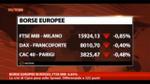 18/03/2013 - Bose europee in rosso, Ftse Mib -0,85%