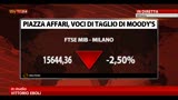 25/03/2013 - Messaggio freddo da parte degli investitori internazionali