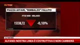 28/03/2013 - Piazza Affari, quarta seduta di fila in calo (-0,1%)