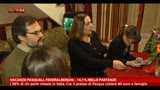 31/03/2013 - Vacanze pasquali, Federalberghi: -14,1% nelle partenze