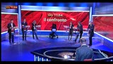 05/04/2013 - 2- Il Confronto, Primarie Roma CS: Se fosse Primo Ministro?