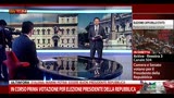18/04/2013 - Excursus dei Presidenti della Repubblica