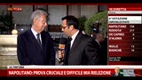 20/04/2013 - Monti: con Napolitano occasione storica