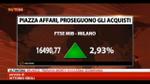 23/04/2013 - Prosegue l'effetto Napolitano: Piazza Affari +2,9%