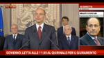 28/04/2013 - Al telefono, Renato Schifani: ora impegno importante