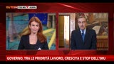 Il governo Letta