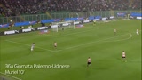 09/05/2013 - Udinese, Muriel incontenibile a Palermo