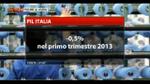 15/05/2013 - Pil Italia, -0,5 nel primo trimestre 2013