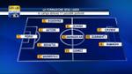 19/05/2013 - Calciomercato, undici protagonisti con la valigia in mano