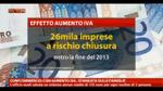 19/05/2013 - Confcommercio: con aumento iva, stangata sulle famiglie