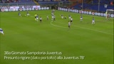 20/05/2013 - Sampdoria-Juve, dubbi da moviola in area blucerchiata