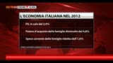 22/05/2013 - ISTAT, rapporto annuale su situazione Italia
