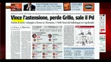 28/05/2013 - Rassegna stampa nazionale (28.05.2013)