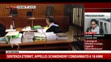 03/06/2013 - Ghedini: Boccassini pacifico pregiudizio su Berlusconi
