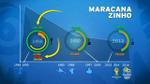 16/06/2013 - Zorzi racconta il mito del Maracanà