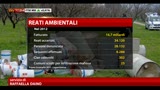 17/06/2013 - Ecomafie: su reati ambientali attualizzare codice penale