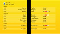 Serie A, anticipi e posticipi fino alla 27^ giornata