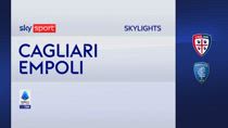 Cagliari-Empoli 0-0: gli highlights