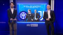 Inter-Juve sfida scudetto: le chiavi del derby d'Italia