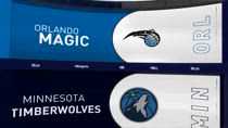 NBA Highlights: Minnesota-Orlando 106-108