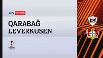 Qarabag-Bayer Leverkusen 2-2: gol e highlights