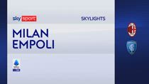 Milan-Empoli 1-0: gol e highlights