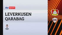 Bayer Leverkusen-Qarabag 3-2: gol e highlights