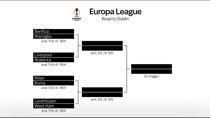 Europa League, il tabellone dei quarti e delle semifinali
