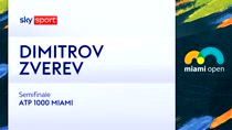 Dimitrov in finale a Miami: Zverev battuto 6-4, 6-7, 6-4