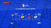 Estate Italiana di Sky Sport, la giornata sui nostri canali