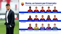 Roma, cinque acquisti per De Rossi ma prima serve vendere
