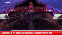 Auschwitz, il memoriale del Giorno della Memoria contro odio